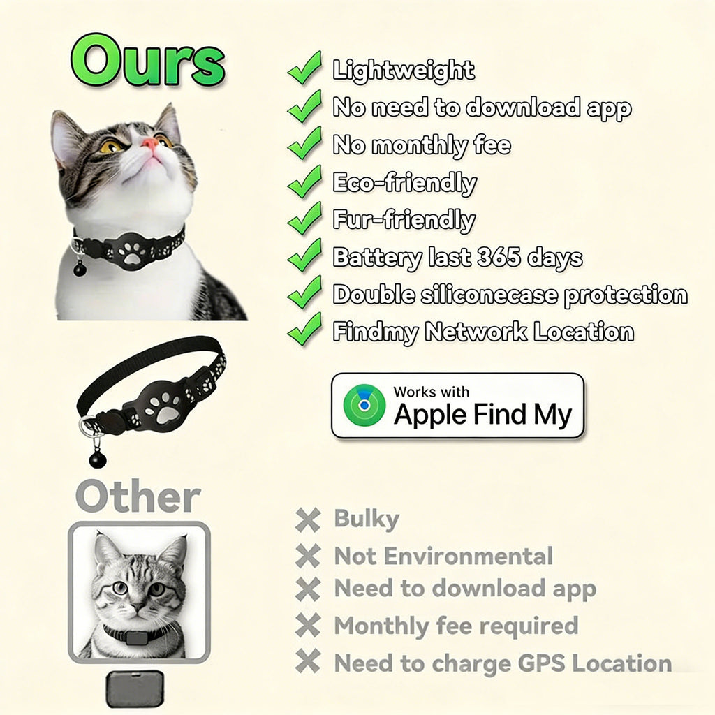 MeoTrack™ Cat Tracker Collar – Smart Tracking for Curious Cats