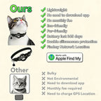 MeoTrack™ Cat Tracker Collar – Smart Tracking for Curious Cats