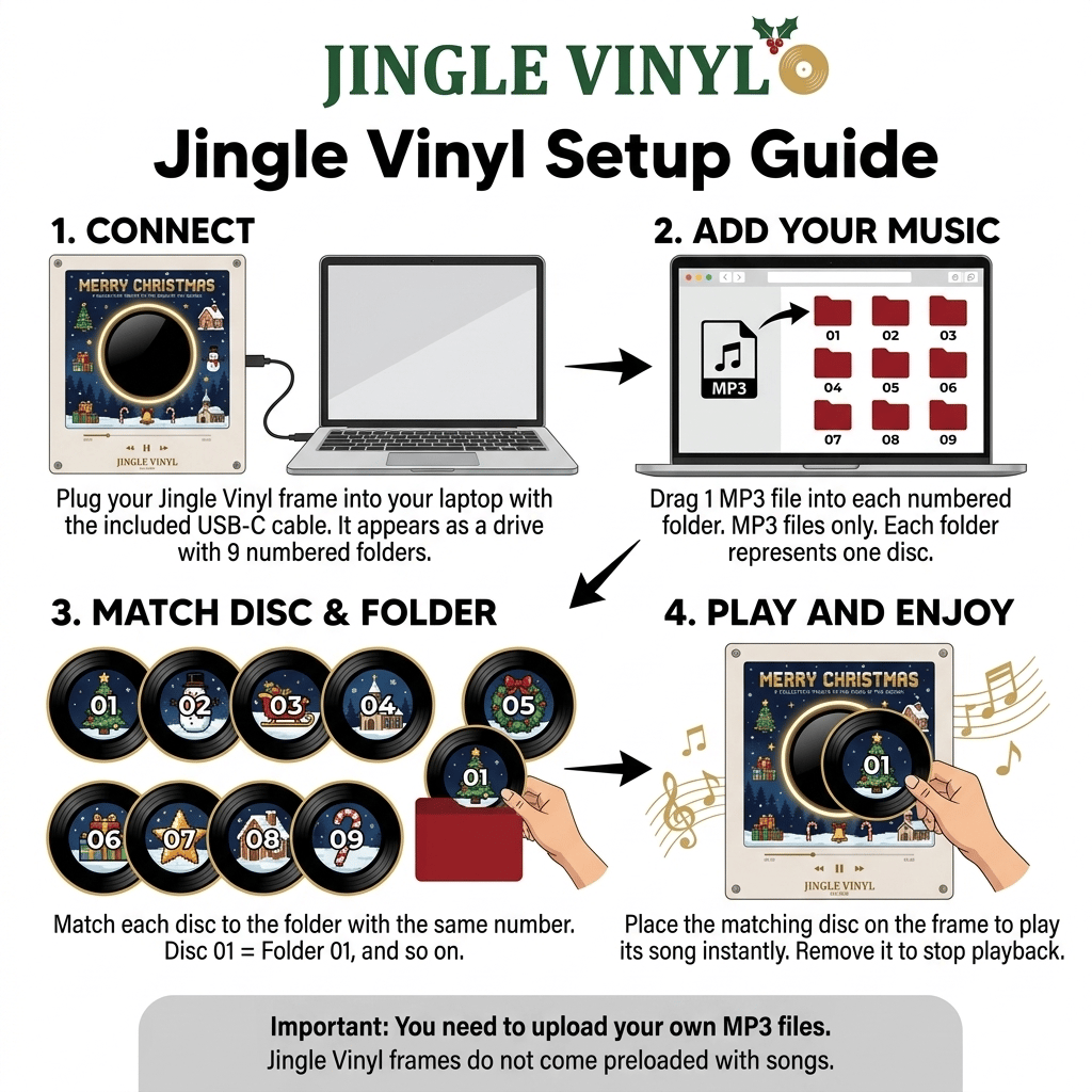 Christmas Vinyl Music Player – Musical Fridge Magnet